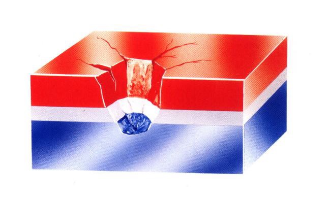 odpryski lakieru